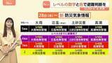 「【台風6号】警戒レベル4「紫色」の「危険警報」までに避難を　あすから沖縄・奄美に接近 暴風域を伴ったまま本州へ【SUNトピ】」の画像1