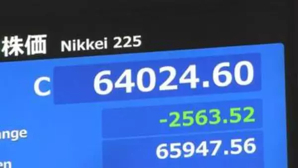 日経平均株価　終値2563円安の6万4024円　過去5番目に大きい下げ幅