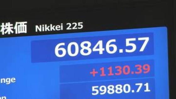 【速報】日経平均株価 一時1100円超の上昇　再び6万円台をつけ取引時間中の最高値更新