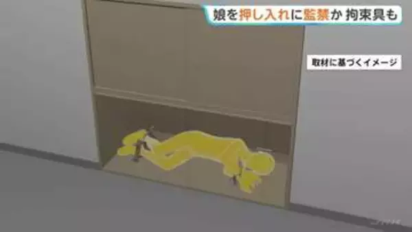 家族ぐるみで虐待か　10代の娘を拘束して監禁し、けがさせたか　両親と兄を逮捕　児童相談所「結果を非常に重く受け止めている」 東京・町田市
