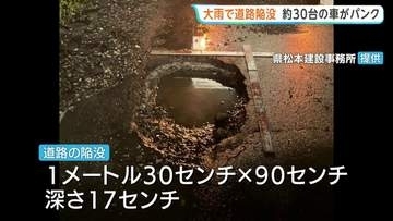 「道路に穴が…」陥没で約30台の車が相次いでパンク　大雨で舗装はがれたか　長野・松本市