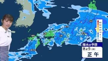 傘の手放せない一日　暑さはトーンダウン　上着が必要な肌寒さのところも