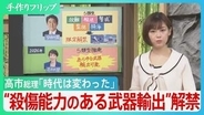 高市総理「もう時代は変わった」“殺傷力ある武器輸出”解禁　防衛政策の大転換に歯止めは？【サンデーモーニング】