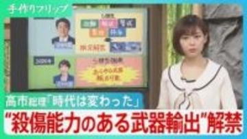 高市総理「もう時代は変わった」“殺傷力ある武器輸出”解禁　防衛政策の大転換に歯止めは？【サンデーモーニング】
