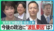 高市内閣「改造」の狙いは？“総裁選ライバル”が閣外へ　総裁選へ「用意...スタート」?　役員人事“異例”の抜擢と“憶測呼ぶ”交代　【サンデーモーニング】