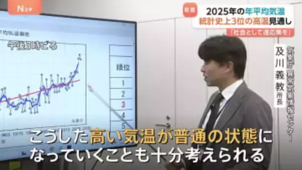 2025年の日本の平均気温　平年と比べ「＋1.25度」 統計開始以降3番目の高温になる見通し　気象庁
