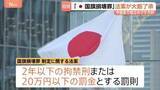 「自民党が国旗損壊罪の法案を大筋了承　表現の自由など「不当に侵害しない」よう配慮することも明記　今国会で成立目指す方針」の画像1