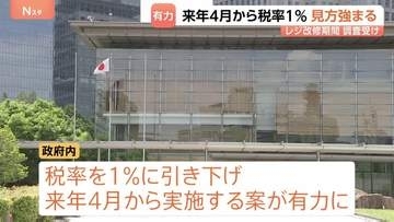 食料品の消費税率1%・来年4月実施案が政府内で有力に　レジシステム改修期間の調査受け　一定の理解を示す声がある一方、野党からは異論相次ぐ