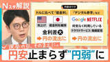 「円安止まらず“円弱”に…積極財政？規律財政？衆議院選挙で問われる日本財政の行方【Nスタ解説】」の画像1