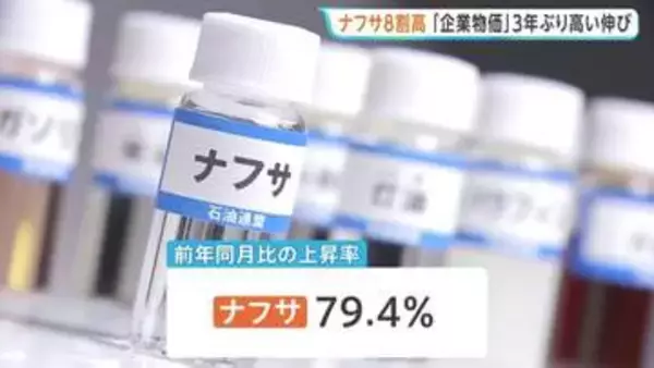 5月の企業物価指数 前年同月比+6.3％　中東情勢影響でナフサが80％近く上昇 値上がり波及か　日銀1%への「追加利上げ」公算大きく
