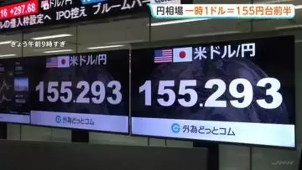 急激な円高進行 一時1ドル＝155円台に　日銀の利上げ観測や米FRB利上げ観測後退で2日で5円進む