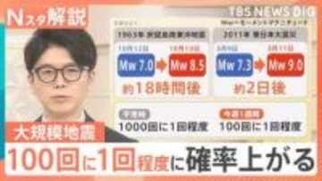 「北海道・三陸沖後発地震注意情報」発表　対象は茨城・千葉でも　最近起きた地震との関連は？【Nスタ解説】