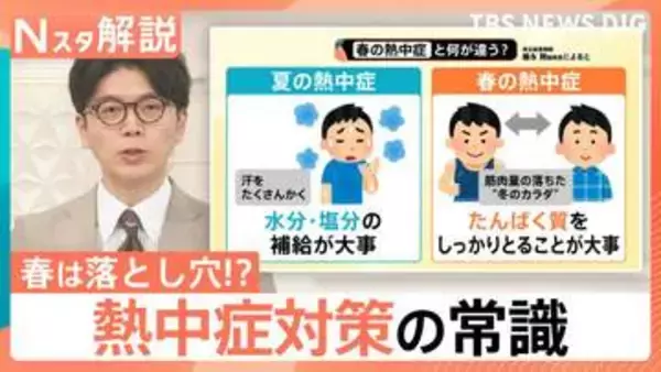 「まだ4月」の油断が命取りに…夏より体温が上がりやすい“春の熱中症”3つの要因【Nスタ解説】