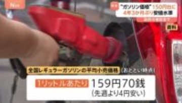 ガソリン全国平均159円70銭　約4年3か月ぶりに150円台に
