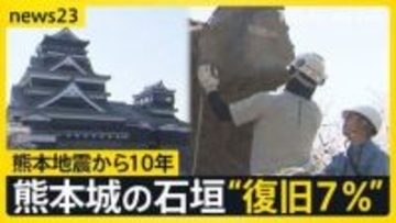 「未来に向かってつなぐ」熊本地震から10年…被災した熊本城の復旧完了は「2052年度」技術の伝承どうする？【news23】