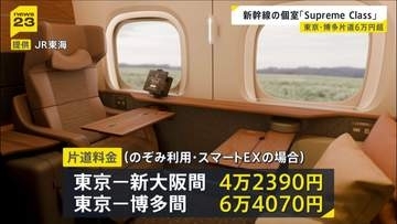「Supreme Class」東海道・山陽新幹線の個室と半個室の名称　10月からサービスを開始　東京ー博多間で6万4070円