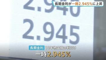 約30年ぶりの高水準 長期金利が一時2.945％に 中東情勢の不透明感により原油の先物価格上昇しインフレ加速の見方