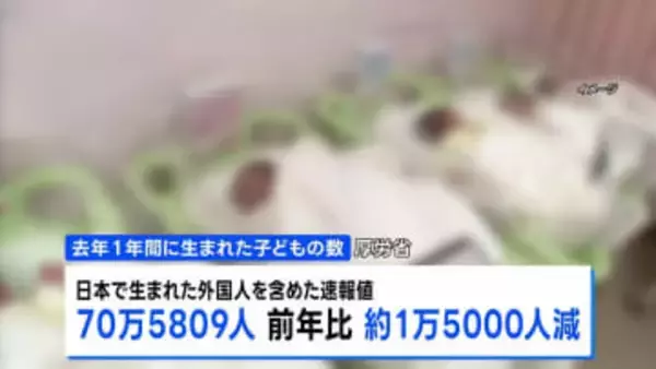 2025年の出生数70万5809人 10年連続で過去最少　東京都の出生数8万8518人で9年ぶりの増加