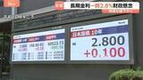 「長期金利は一時2.8％に上昇と約29年半ぶりの高水準 株価は一時1000円超下落 円安も進行で“トリプル安”展開に　財政悪化への懸念受け」の画像1