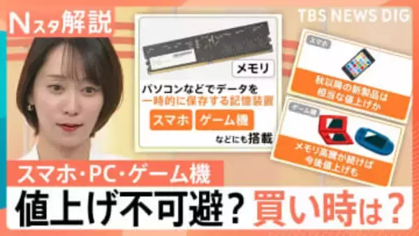 スマホやゲーム機がピンチ！生成AI普及で「メモリ」の価格が6倍に…！？ 買い時はいつ？【Nスタ解説】