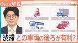 「空いてる車線は「左」「中央」「右」？渋滞時は、どの車両の後ろが有利？渋滞を乗り切るヒントをまとめました【Nスタ解説】」の画像1