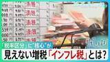 「物価高が引き起こす見えない増税「インフレ税」とは？歴史的賃上げラッシュ・「税率区分」に“核心”が　【サンデーモーニング】」の画像1