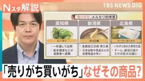 大阪は「おまけ」付き、宮城は伊達政宗が“ループ”？メルカリ「売りがち買いがち大調査」で見えた県民性【Nスタ解説】