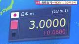 「「3％ヒットした」長期金利が一時3％突破　日米の利上げ観測など受け債券市場では国債を売る動きが強まったため　ディーリングルームでは驚きの声も」の画像1