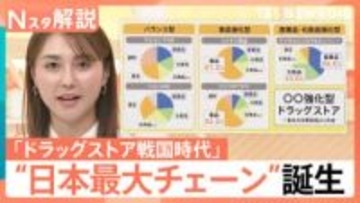 食品？コスメ？「ドラッグストア」各社の特色とは　“戦国時代”にウエルシアとツルハが経営統合【Nスタ解説】