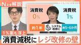 「どちらがいい？食品消費税0％は「レジ改修に1年」　スピードの「1％案」と“家計への恩恵”は年間8400円の差【Nスタ解説】」の画像1