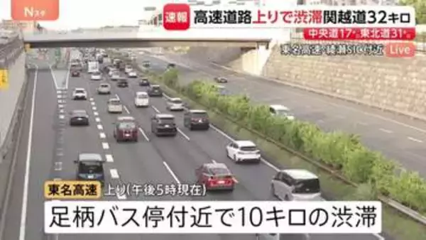 上りでも渋滞発生…ゴールデンウイーク後半　小仏トンネル付近で17キロなど　5日午後～夜も渋滞予測　関越道・坂戸西SIC付近で40キロなど