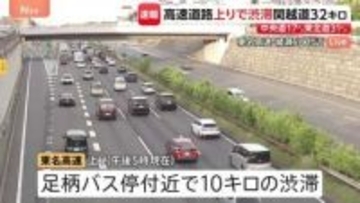 上りでも渋滞発生…ゴールデンウィーク後半　小仏トンネル付近で17キロなど　5日午後～夜も渋滞予測　関越道・坂戸西SIC付近で40キロなど