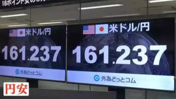 大きな節目？専門家「為替介入に踏み切る可能性ある」 2300円の“贅沢バーガー”が外国人には「安い」ワケ　40年で“円の実力”半分に