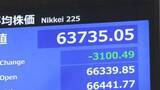 「【速報】日経平均株価 一時4100円以上の値下がり　1か月ぶりに6万3000円台を割り込む」の画像1