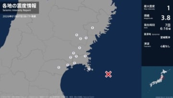 岩手県、宮城県で最大震度1の地震　岩手県・住田町、一関市、宮城県・登米市、涌谷町、仙台泉区、石巻市