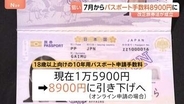 パスポート申請手数料7月から大幅引き下げへ　他国に比べて日本人の保有率が著しく低く取得を後押ししたい考え　改正旅券法成立