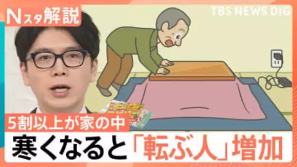 死者数は交通事故の3倍以上！寒くなると「転ぶ人」増加　転ぶ場所 5割以上が家の中、“転倒労災”半数が中高年女性【Nスタ解説】