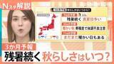 「秋の訪れはいつ？寒暖差のある「暖かい秋」に　今後も相次いで発生する台風と記録的大雨に警戒【Nスタ解説】」の画像1