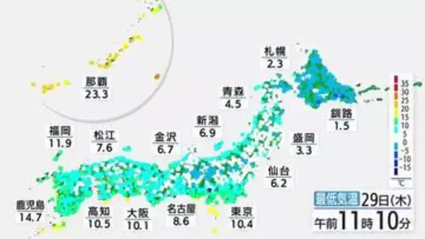 各地で今季一番の冷え込み 金曜にかけて全国的に天気下り坂　台風31号は来週後半まで小笠原諸島付近で迷走か【気象予報士解説】