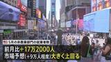 「アメリカ 5月の雇用統計＋17万2000人　市場予想大きく上回る　失業率は4.3%で横ばい」の画像1