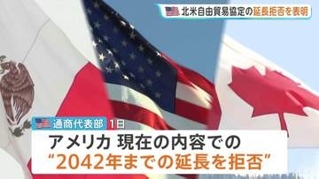 トランプ政権が北米自由貿易協定の延長拒否を表明　アメリカ政府高官「トランプ大統領が目指す貿易赤字削減に役立っていない」