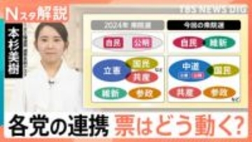 “公明票”は自民か新党か　前回の票差、約4000票も　各党の連携は？各陣営に取材【Nスタ解説】