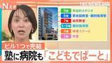「学童に塾に病院も…1つのビルの中で習い事が完結、親は「自分時間」を楽しめる「こどもでぱーと」親子の多忙は民間企業が救う【Nスタ】」の画像1