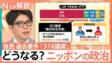 自民「316議席」で歴史的大勝　高市氏が得た“絶対安定多数”とは？中道の惨敗で野党どうなる【Nスタ解説】