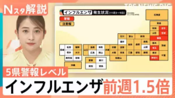 猛威ふるうインフルエンザ　感染者は前週の1.5倍！　痛み少なく十数秒で判定？AI検査【Nスタ解説】