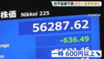 日経平均 一時600円以上値下がり “米イラン協議”合意至らず…原油価格は一時105ドル台まで大幅上昇…円安進行も