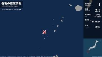 鹿児島県で最大震度1の地震　鹿児島県・鹿児島十島村