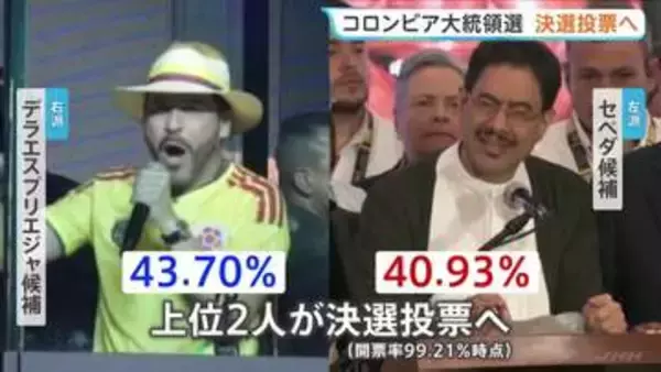 コロンビア大統領選 “ミニ・トランプ”極右のデラエスプリエジャ候補と“現職大統領の盟友”左派のセペダ候補が決選投票へ　治安問題や対米関係が争点に