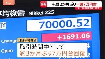 日経平均株価　約3か月ぶり 一時7万円台回復　AI・半導体関連を中心に買い注文膨らむ