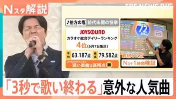 歌唱時間「3秒」！“あの曲”が前代未聞の快挙！究極のタイパカラオケ　人生の一大イベントも“タイパ”の時代？【Nスタ解説】